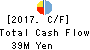 AUN CONSULTING,Inc. Cash Flow Statement 2017年5月期