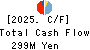 KYODO PAPER HOLDINGS Cash Flow Statement 2025年Mar期 KYODO PAPER HOLDINGS Cash Flow Statement 2025年3月期