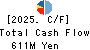 TSUKAMOTO CORPORATION CO.,LTD. Cash Flow Statement 2025年Mar期 TSUKAMOTO CORPORATION CO.,LTD. Cash Flow Statement 2025年3月期