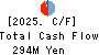 SE Holdings and Incubations Co.,Ltd. Cash Flow Statement 2025年Mar期 SE Holdings and Incubations Co.,Ltd. Cash Flow Statement 2025年3月期