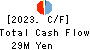 VALUENEX Japan Inc. Cash Flow Statement 2023年7月期