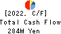 Last One Mile Co.,Ltd. Cash Flow Statement 2022年8月期