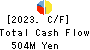 Ledax Co.,Ltd. Cash Flow Statement 2023年Mar期 Ledax Co.,Ltd. Cash Flow Statement 2023年3月期