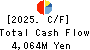 TAKUMA CO.,LTD. Cash Flow Statement 2025年Mar期 TAKUMA CO.,LTD. Cash Flow Statement 2025年3月期