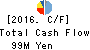 APPLIED TECHNOLOGY CO.,LTD. Cash Flow Statement 2016年Dec期 APPLIED TECHNOLOGY CO.,LTD. Cash Flow Statement 2016年12月期