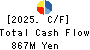 Daido Signal Co.,Ltd. Cash Flow Statement 2025年Mar期 Daido Signal Co.,Ltd. Cash Flow Statement 2025年3月期