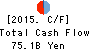 THE KAGOSHIMA BANK,LTD. Cash Flow Statement 2015年3月期