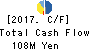 KAITORI OKOKU CO.,LTD. Cash Flow Statement 2017年Feb期 KAITORI OKOKU CO.,LTD. Cash Flow Statement 2017年2月期
