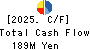 MORIO DENKI CO.,LTD. Cash Flow Statement 2025年Mar期 MORIO DENKI CO.,LTD. Cash Flow Statement 2025年3月期