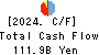 The Hyakujushi Bank, Ltd. Cash Flow Statement 2024年3月期