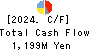 UEX,LTD. Cash Flow Statement 2024年3月期