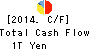 Dai-ichi Life Holdings,Inc. Cash Flow Statement 2014年Mar期 Dai-ichi Life Holdings,Inc. Cash Flow Statement 2014年3月期