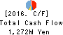 KUZE CO.,LTD. Cash Flow Statement 2016年Mar期 KUZE CO.,LTD. Cash Flow Statement 2016年3月期