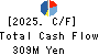 NAKAMURA CHOUKOU CO.,LTD. Cash Flow Statement 2025年Mar期 NAKAMURA CHOUKOU CO.,LTD. Cash Flow Statement 2025年3月期