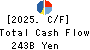 TOYOTA INDUSTRIES CORPORATION Cash Flow Statement 2025年Mar期 TOYOTA INDUSTRIES CORPORATION Cash Flow Statement 2025年3月期