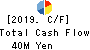 p-ban.com Corp. Cash Flow Statement 2019年3月期