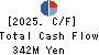 HIRAKI CO.,LTD. Cash Flow Statement 2025年Mar期 HIRAKI CO.,LTD. Cash Flow Statement 2025年3月期