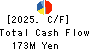NEPON Inc. Cash Flow Statement 2025年3月期