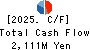 TAKEBISHI CORPORATION Cash Flow Statement 2025年Mar期 TAKEBISHI CORPORATION Cash Flow Statement 2025年3月期