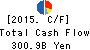 Takeda Pharmaceutical Company Limited Cash Flow Statement 2015年Mar期 Takeda Pharmaceutical Company Limited Cash Flow Statement 2015年3月期