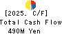 NANKAI CHEMICAL COMPANY,LIMITED Cash Flow Statement 2025年3月期