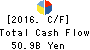 COSMO ENERGY HOLDINGS COMPANY,LIMITED Cash Flow Statement 2016年Mar期 COSMO ENERGY HOLDINGS COMPANY,LIMITED Cash Flow Statement 2016年3月期