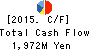 YUASA FUNASHOKU CO.,LTD. Cash Flow Statement 2015年Mar期 YUASA FUNASHOKU CO.,LTD. Cash Flow Statement 2015年3月期