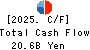 PALTAC CORPORATION Cash Flow Statement 2025年Mar期 PALTAC CORPORATION Cash Flow Statement 2025年3月期