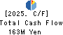 JAPAN RELIANCE SERVICE CORPORATION Cash Flow Statement 2025年Mar期 JAPAN RELIANCE SERVICE CORPORATION Cash Flow Statement 2025年3月期
