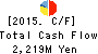 Tosho Printing Company,Limited Cash Flow Statement 2015年3月期