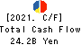 OKAYA & CO.,LTD. Cash Flow Statement 2021年2月期