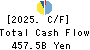 The Chiba Bank, Ltd. Cash Flow Statement 2025年Mar期 The Chiba Bank, Ltd. Cash Flow Statement 2025年3月期