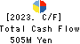 YAMAX Corp. Cash Flow Statement 2023年Mar期 YAMAX Corp. Cash Flow Statement 2023年3月期