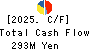 HOKUSHIN CO.,LTD. Cash Flow Statement 2025年Mar期 HOKUSHIN CO.,LTD. Cash Flow Statement 2025年3月期