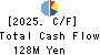 CHUKYOIYAKUHIN CO.,LTD. Cash Flow Statement 2025年Mar期 CHUKYOIYAKUHIN CO.,LTD. Cash Flow Statement 2025年3月期