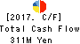 DM Solutions Co.,Ltd Cash Flow Statement 2017年Mar期 DM Solutions Co.,Ltd Cash Flow Statement 2017年3月期