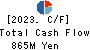 JICHODO Co.,Ltd. Cash Flow Statement 2023年6月期