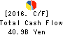 KAJIMA CORPORATION Cash Flow Statement 2016年Mar期 KAJIMA CORPORATION Cash Flow Statement 2016年3月期