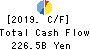 Hokuhoku Financial Group, Inc. Cash Flow Statement 2019年Mar期 Hokuhoku Financial Group, Inc. Cash Flow Statement 2019年3月期