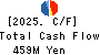 POPLAR Co.,Ltd. Cash Flow Statement 2025年Feb期 POPLAR Co.,Ltd. Cash Flow Statement 2025年2月期