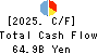 The Ehime Bank, Ltd. Cash Flow Statement 2025年Mar期 The Ehime Bank, Ltd. Cash Flow Statement 2025年3月期