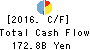 The Gunma Bank, Ltd. Cash Flow Statement 2016年Mar期 The Gunma Bank, Ltd. Cash Flow Statement 2016年3月期