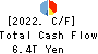 JAPAN POST HOLDINGS Co.,Ltd. Cash Flow Statement 2022年3月期