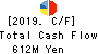 TSUCHIYA HOLDINGS CO.,LTD. Cash Flow Statement 2019年10月期