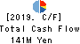 ALPHA CO.,LTD. Cash Flow Statement 2019年Aug期 ALPHA CO.,LTD. Cash Flow Statement 2019年8月期