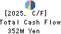 OKWAVE, Inc. Cash Flow Statement 2025年Jun期 OKWAVE, Inc. Cash Flow Statement 2025年6月期