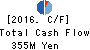 LITE-ON JAPAN LTD. Cash Flow Statement 2016年12月期
