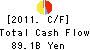 THE KAGOSHIMA BANK,LTD. Cash Flow Statement 2011年3月期