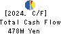 POPLAR Co.,Ltd. Cash Flow Statement 2024年Feb期 POPLAR Co.,Ltd. Cash Flow Statement 2024年2月期