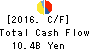 KAMEI CORPORATION Cash Flow Statement 2016年Mar期 KAMEI CORPORATION Cash Flow Statement 2016年3月期